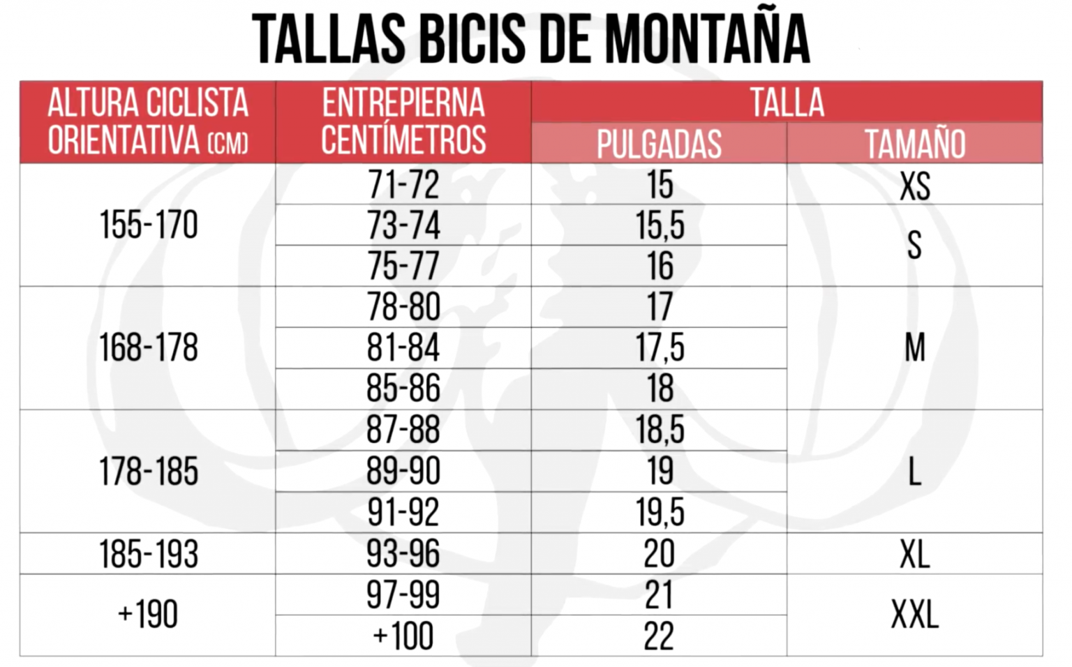 Como Saber El Rodado De Una Bicicleta Para Niños